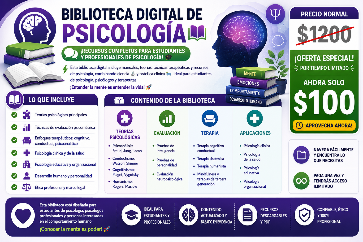 Biblioteca Digital de Psicología
